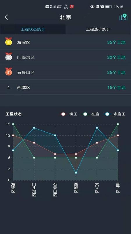 联睿智慧工地客户端下载,联睿智慧工地,工地app,考勤app