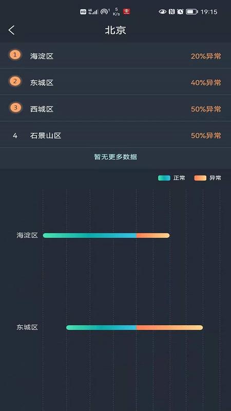 联睿智慧工地客户端下载,联睿智慧工地,工地app,考勤app