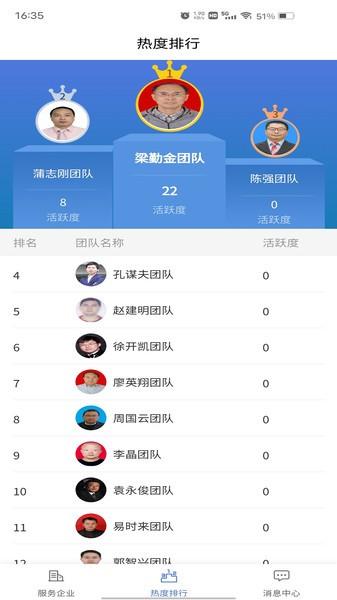 创新人才团队手机版下载,创新人才团队,团队管理app
